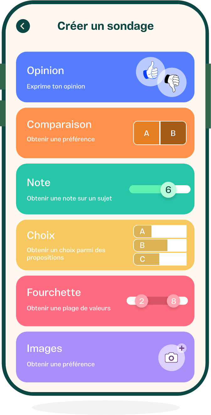 Créer un sondage